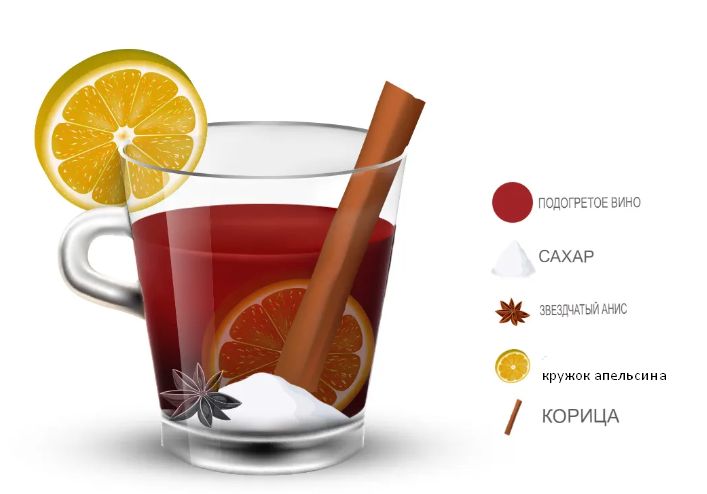 ���������: ����� � ��� � ������ ������