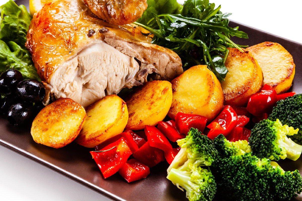 Кулинарный шедевр: жареная курица с картофелем и грибами