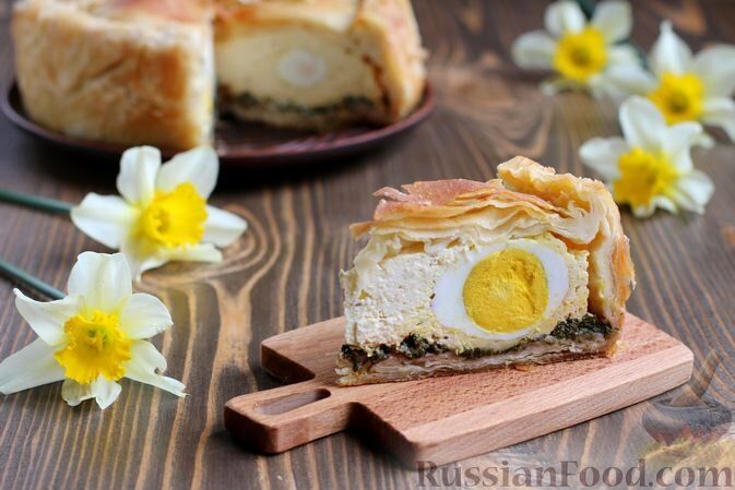 �������� �����: ������ ������� �������� �������