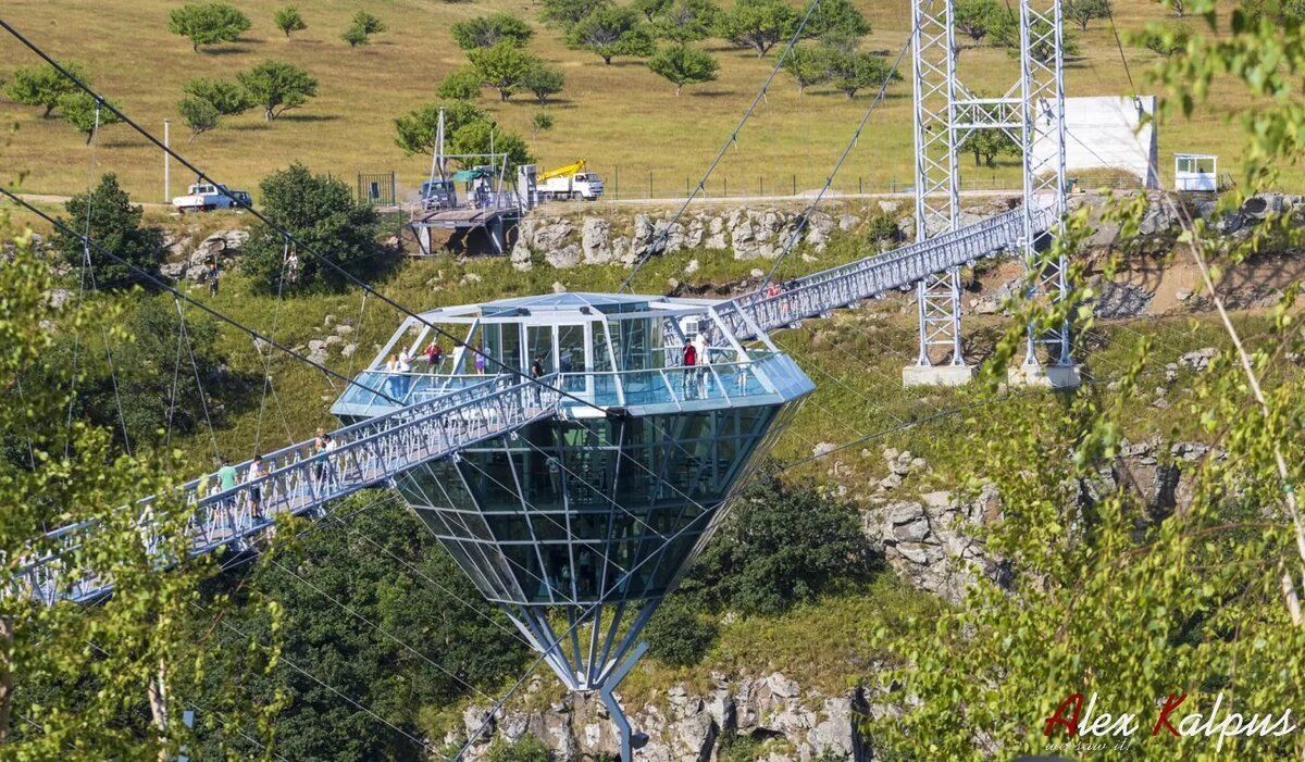 ���������� ����: �������� ������� � ����������� � ���������� ������