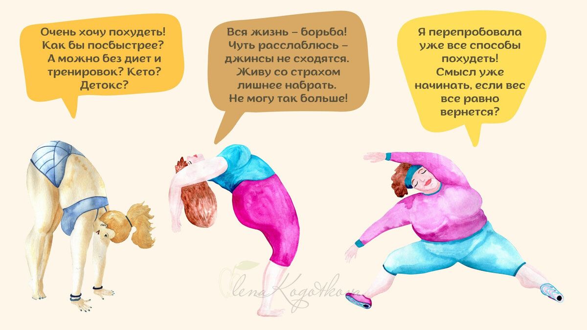 Кто такой типичный клиент специалиста по коррекции веса?